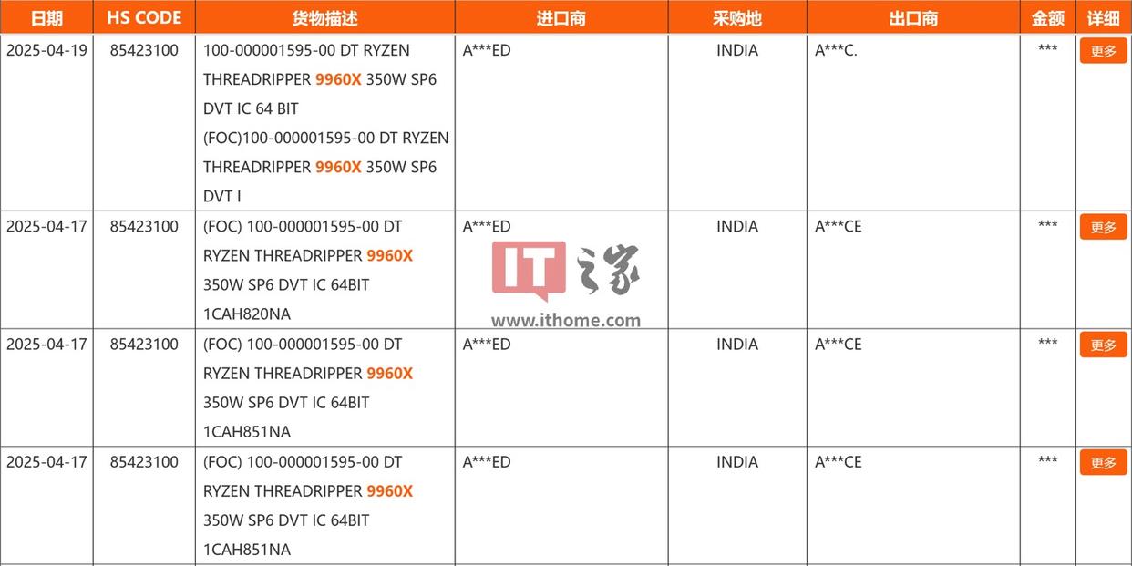 AMD 计划更新 HEDT 平台：三款非 PRO 锐龙 Threadripper 9000 型号曝光